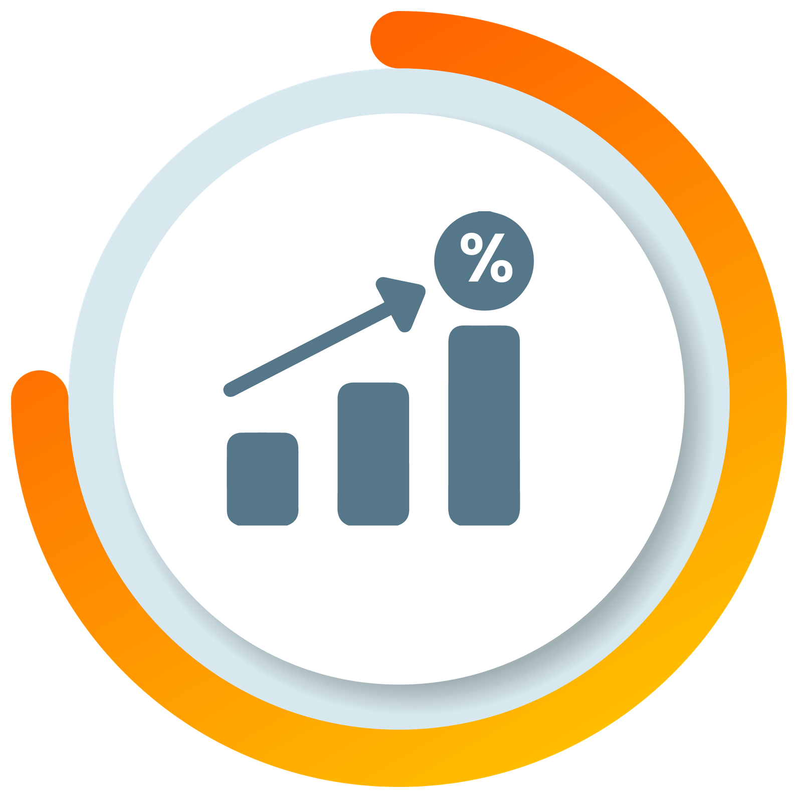 market overview